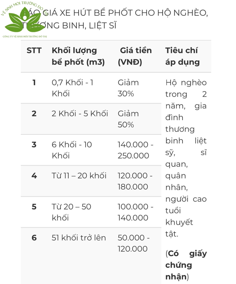 Báo giá hút bể phốt cho hộ nghèo, thương binh liệt sĩ